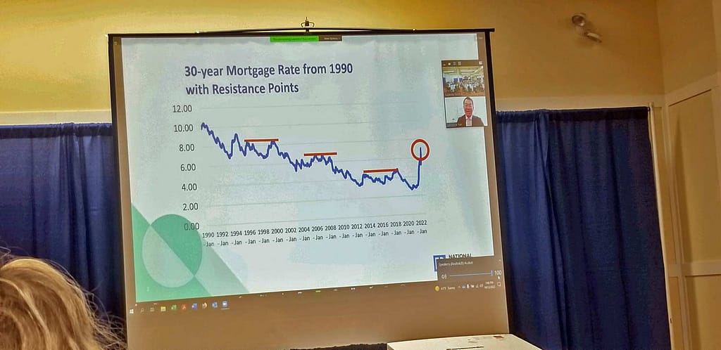 maine realtor real estate market