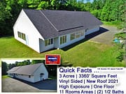 Maine Commercial Real Estate Business Property